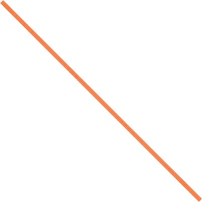 6 x 5/32" Orange Paper Twist Ties
